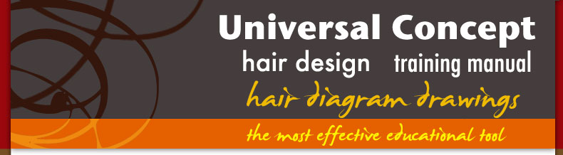 Learn Hair Design